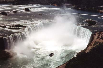 Horseshoe Falls auf kanadischer Seite