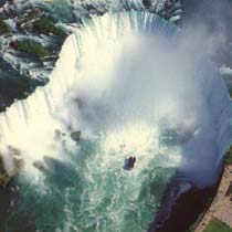 Horseshoe Falls aus der Vogelsperspektive